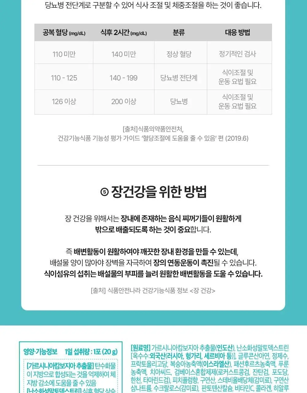 [추성훈PICK] 헬스헬퍼 맥스컷 컷팅 젤리 14포 (14일분) 상세페이지 24